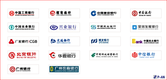 平安力合銀行互動信息發(fā)布系統(tǒng)解決方案 平安力合銀行互動信息發(fā)布系統(tǒng)解決方案