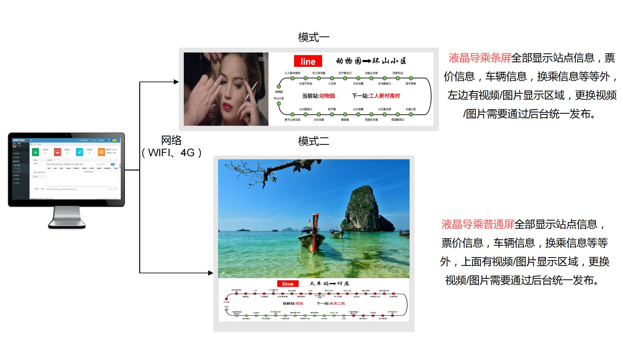 公交地鐵導乘系統