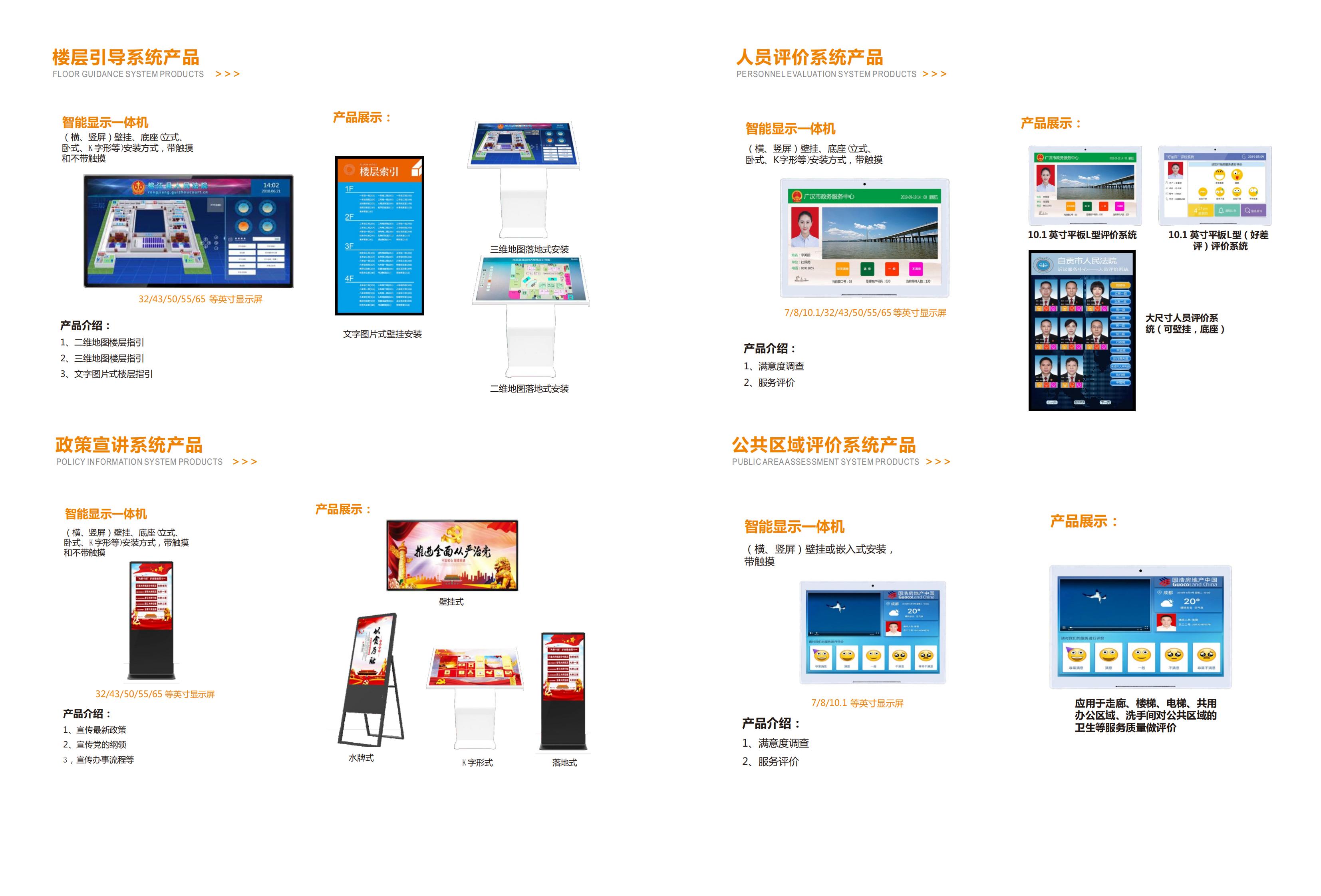 企事業單位可視化系統